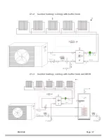 Preview for 49 page of Energie FF Evi 10 Installation And Instruction Manual