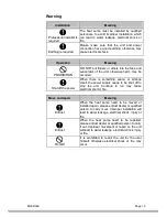 Preview for 7 page of Energie INVERTER 4/12 Installation And Instruction Manual