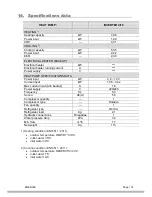 Preview for 16 page of Energie INVERTER 4/12 Installation And Instruction Manual