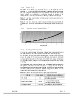 Preview for 19 page of Energie INVERTER 4/12 Installation And Instruction Manual