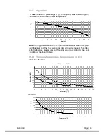 Preview for 20 page of Energie INVERTER 4/12 Installation And Instruction Manual