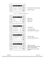 Preview for 36 page of Energie INVERTER 4/12 Installation And Instruction Manual