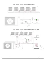 Preview for 55 page of Energie INVERTER 4/12 Installation And Instruction Manual