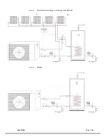 Preview for 56 page of Energie INVERTER 4/12 Installation And Instruction Manual