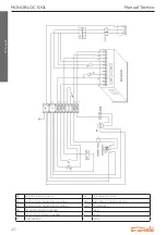 Preview for 20 page of Energie MONOBLOC 100esm Technical Manual