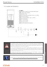 Preview for 73 page of Energie MONOBLOC 100esm Technical Manual