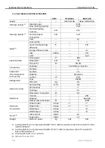 Предварительный просмотр 12 страницы Energie SB 12 ULTRA Assembly And User'S Manual