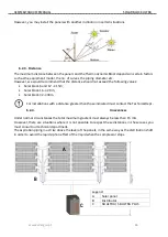 Предварительный просмотр 15 страницы Energie SB 12 ULTRA Assembly And User'S Manual