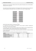 Предварительный просмотр 20 страницы Energie SB 12 ULTRA Assembly And User'S Manual