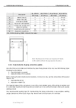 Предварительный просмотр 23 страницы Energie SB 12 ULTRA Assembly And User'S Manual