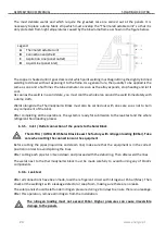 Предварительный просмотр 24 страницы Energie SB 12 ULTRA Assembly And User'S Manual