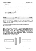 Предварительный просмотр 25 страницы Energie SB 12 ULTRA Assembly And User'S Manual