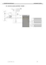 Предварительный просмотр 29 страницы Energie SB 12 ULTRA Assembly And User'S Manual