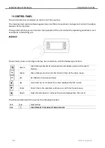 Предварительный просмотр 32 страницы Energie SB 12 ULTRA Assembly And User'S Manual