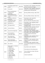 Предварительный просмотр 39 страницы Energie SB 12 ULTRA Assembly And User'S Manual