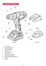 Предварительный просмотр 10 страницы Energize EZPP20V2B User Manual