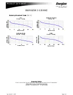 Предварительный просмотр 2 страницы Energizer 3-335NNCI Product Data Sheet