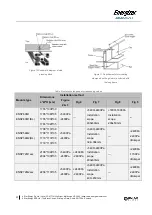 Предварительный просмотр 11 страницы Energizer Beam Series Installation Manual