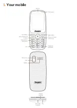 Preview for 2 page of Energizer Energy E2415 Manual