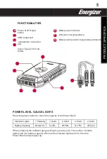 Предварительный просмотр 5 страницы Energizer ENJ1000 Instruction Manual