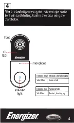 Предварительный просмотр 6 страницы Energizer EOD1-1001-SIL Quick Start Manual