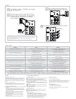 Предварительный просмотр 2 страницы Energizer ER-PRO1400 Quick Manual