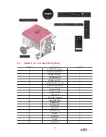 Предварительный просмотр 13 страницы Energizer eZG3500 User Manual