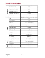 Предварительный просмотр 32 страницы Energizer eZG3500 User Manual