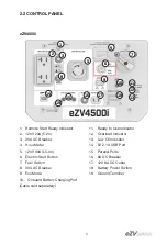 Preview for 13 page of Energizer eZV 4500W i-Series User Manual