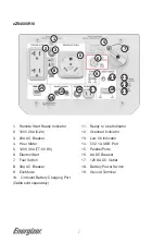 Preview for 14 page of Energizer eZV 4500W i-Series User Manual