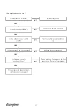 Preview for 50 page of Energizer eZV 4500W i-Series User Manual