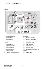 Preview for 76 page of Energizer eZV 4500W i-Series User Manual