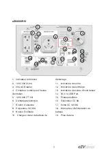 Preview for 77 page of Energizer eZV 4500W i-Series User Manual