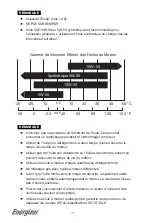 Preview for 100 page of Energizer eZV 4500W i-Series User Manual