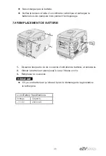 Preview for 107 page of Energizer eZV 4500W i-Series User Manual