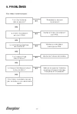 Preview for 112 page of Energizer eZV 4500W i-Series User Manual