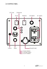 Предварительный просмотр 13 страницы Energizer EZV SERIES User Manual