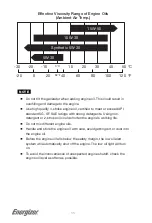 Предварительный просмотр 18 страницы Energizer EZV SERIES User Manual