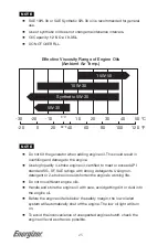 Предварительный просмотр 32 страницы Energizer EZV SERIES User Manual