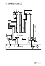 Предварительный просмотр 41 страницы Energizer EZV SERIES User Manual