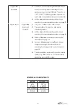 Предварительный просмотр 31 страницы Energizer EZV2000 User Manual