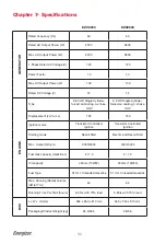 Предварительный просмотр 32 страницы Energizer EZV2000 User Manual