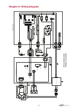 Предварительный просмотр 33 страницы Energizer EZV2000 User Manual