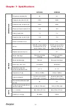 Предварительный просмотр 76 страницы Energizer EZV2000 User Manual