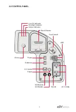 Предварительный просмотр 13 страницы Energizer eZV2000S User Manual