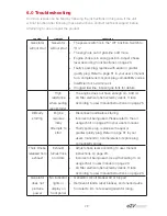 Предварительный просмотр 29 страницы Energizer EZV2200 User Manual