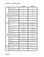 Предварительный просмотр 32 страницы Energizer EZV2200 User Manual