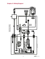 Предварительный просмотр 33 страницы Energizer EZV2200 User Manual