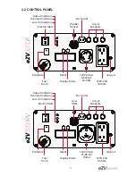 Preview for 13 page of Energizer eZV3200P User Manual