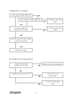 Preview for 44 page of Energizer eZV3200P User Manual